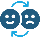 双極性障害（躁うつ病）