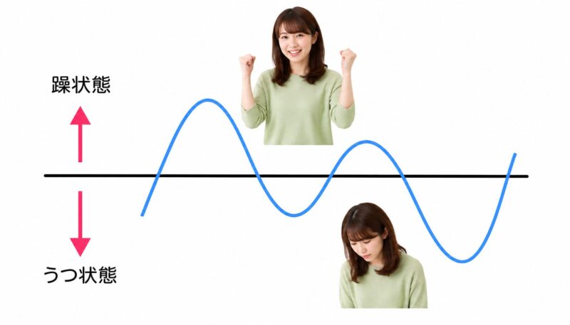買い物依存症の症状と治療｜あおぞらクリニック横浜